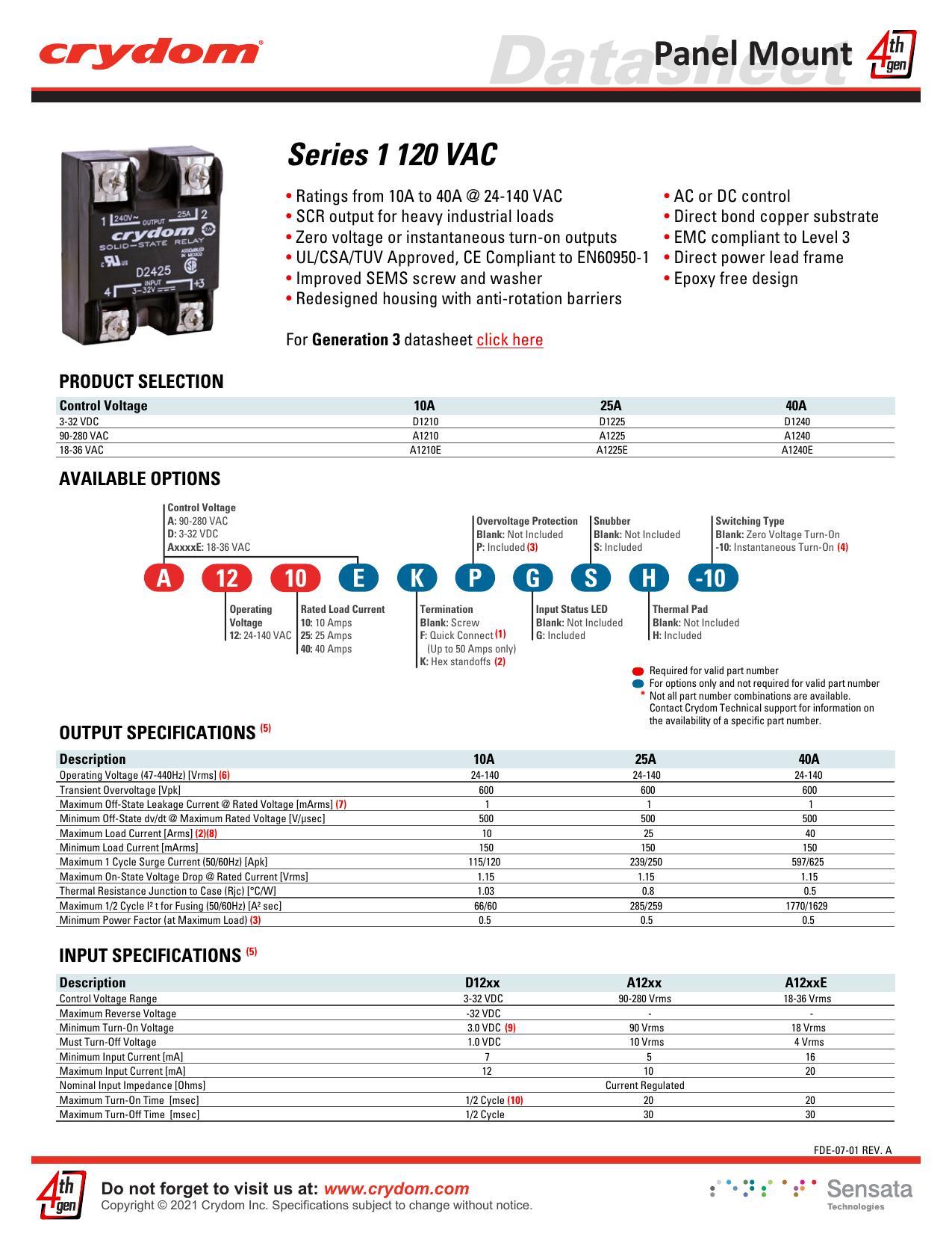 datapanel-mount-series-1-120-vac-ratings.pdf