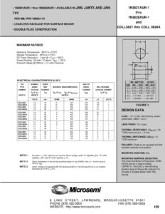 1n3821aur-1-thru-1n3828aur-1-and-cdll3821a-thru-cdll3828a.pdf