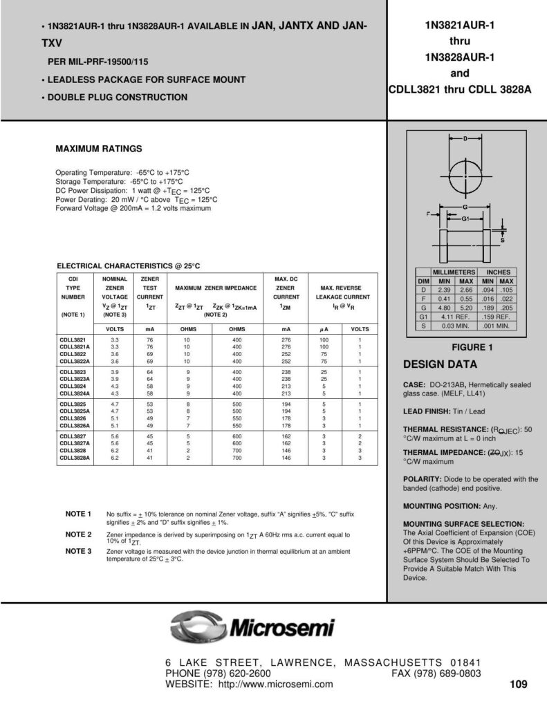 1n3821aur-1-thru-1n3828aur-1-and-cdll3821a-thru-cdll3828a.pdf