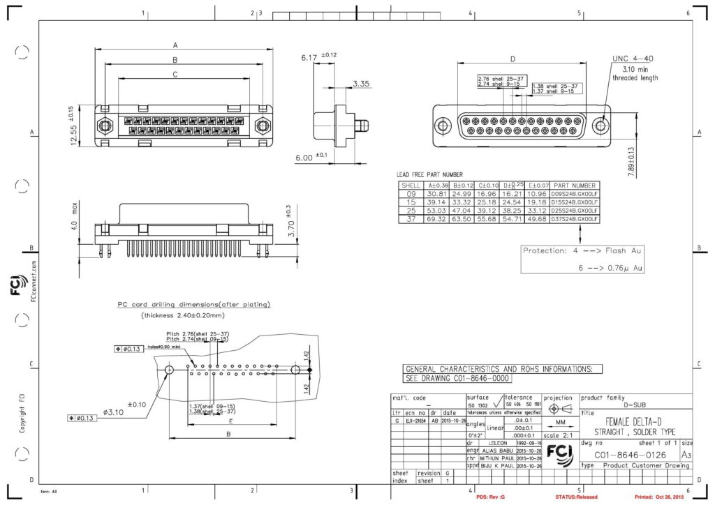 do9s24bgxoolf-datasheet.pdf