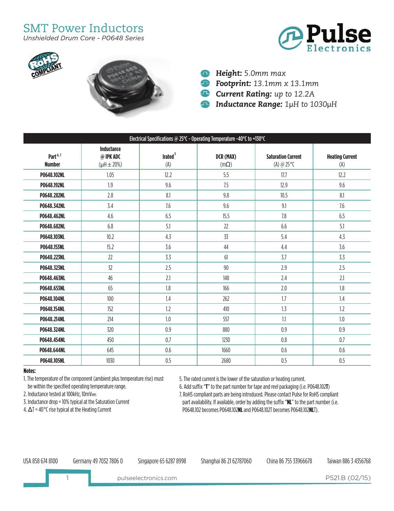 smt-power-inductors-unshielded-drum-core-p0648-series.pdf