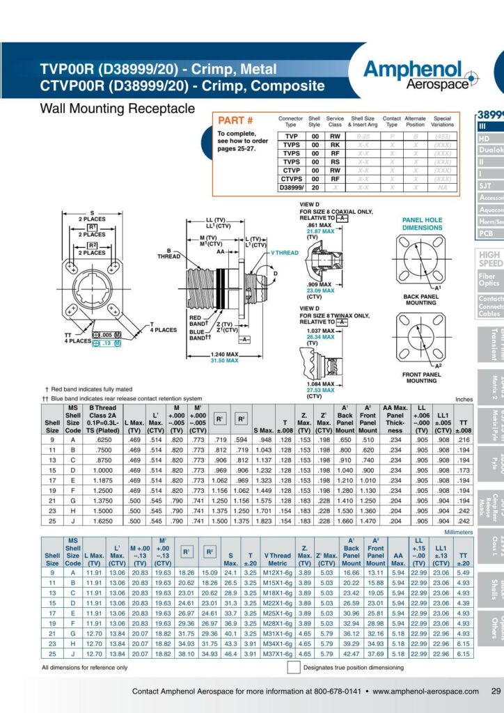 tvpoor-d3899920-crimp-metal-amphenol-ctvpoor-d3899920---crimp-composite-aerospace-wall-mounting-receptacle.pdf