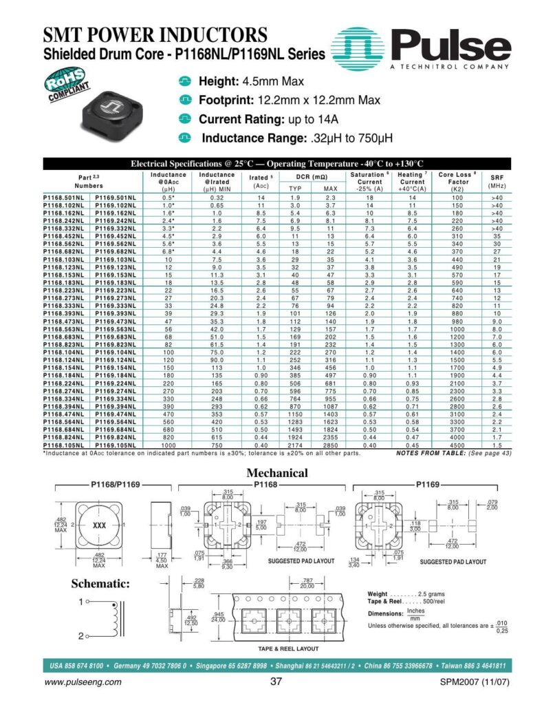 smt-power-inductors---shielded-drum-core---p1i68nlip169nl-series.pdf