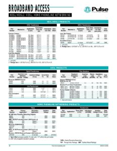 brohdbahd-access-hdslhdsl2-vdsl-home-phoneline-networking.pdf