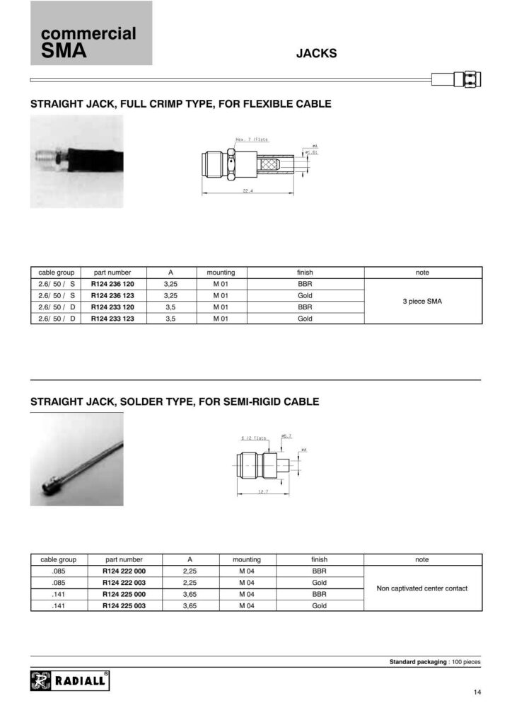 commercial-sma-jacks-datasheet.pdf