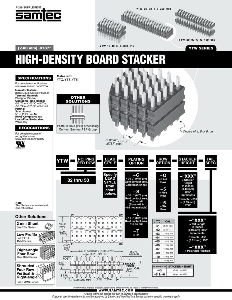 f-218-supplement-e6-ytw-series-high-density-board-stacker.pdf