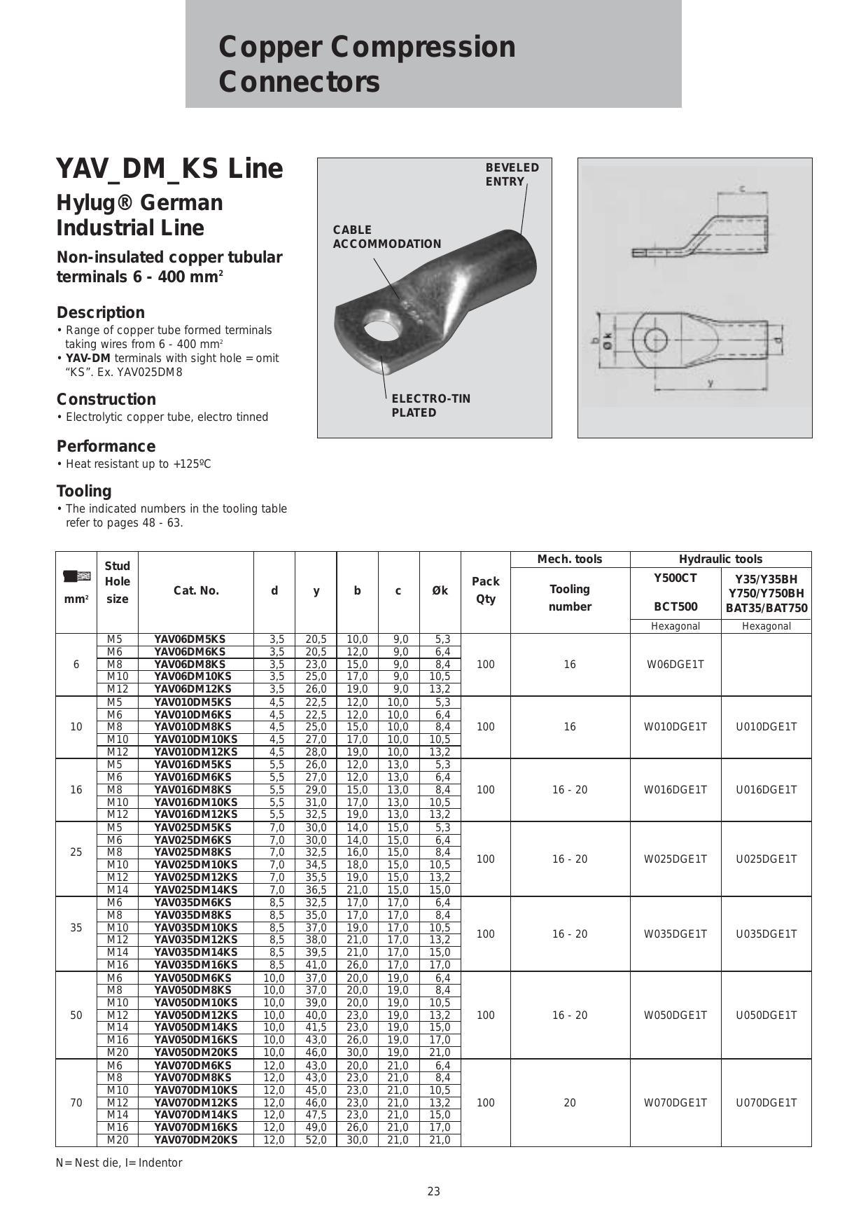 copper-compression-connectors-yav-dm-ks-line-hylug-german-industrial-line-non-insulated-copper-tubular-terminals.pdf