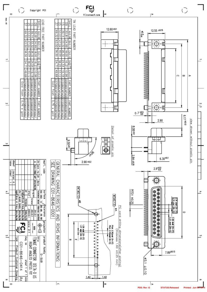 fci-connectors-datasheet.pdf