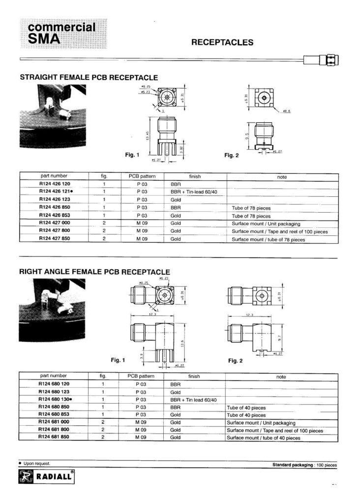 commercial-sma-receptacles.pdf