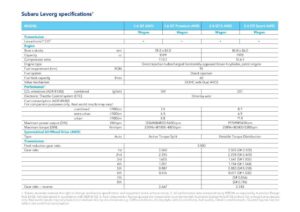 subaru-levorg-specifications-and-features.pdf