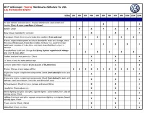 2017-volkswagen-touareg-maintenance-schedule-for-usa-36l-fsi-gasoline-engine.pdf