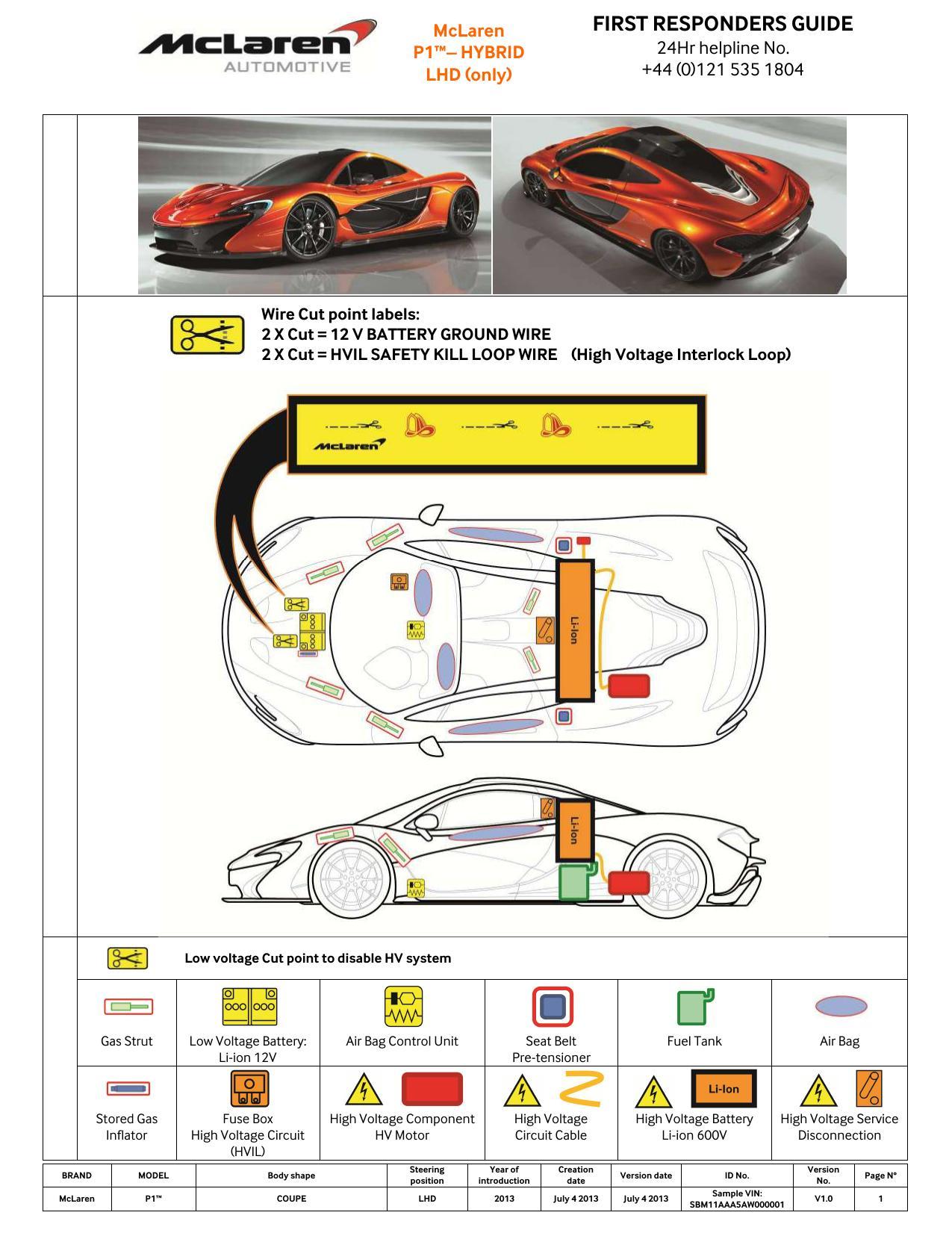 mclaren-p1-tm-hybrid-lhd-first-responders-guide.pdf