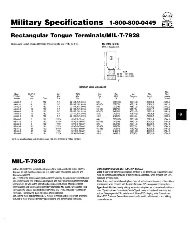 military-specifications---rectangular-tongue-terminalsmil-t-7928.pdf