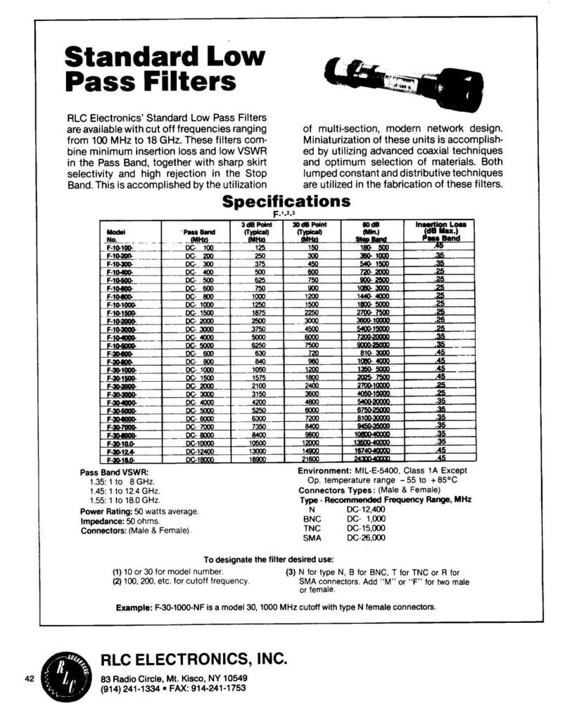 standard-low-pass-filters.pdf