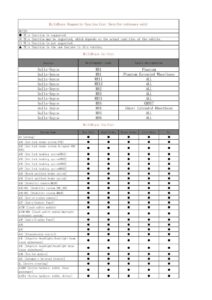 rolls-royce-diagnostic-function-list-note-for-reference-only.pdf
