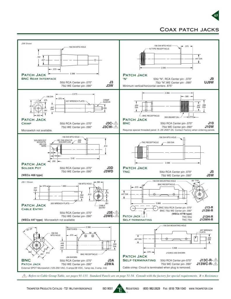 coax-patch-jacks.pdf