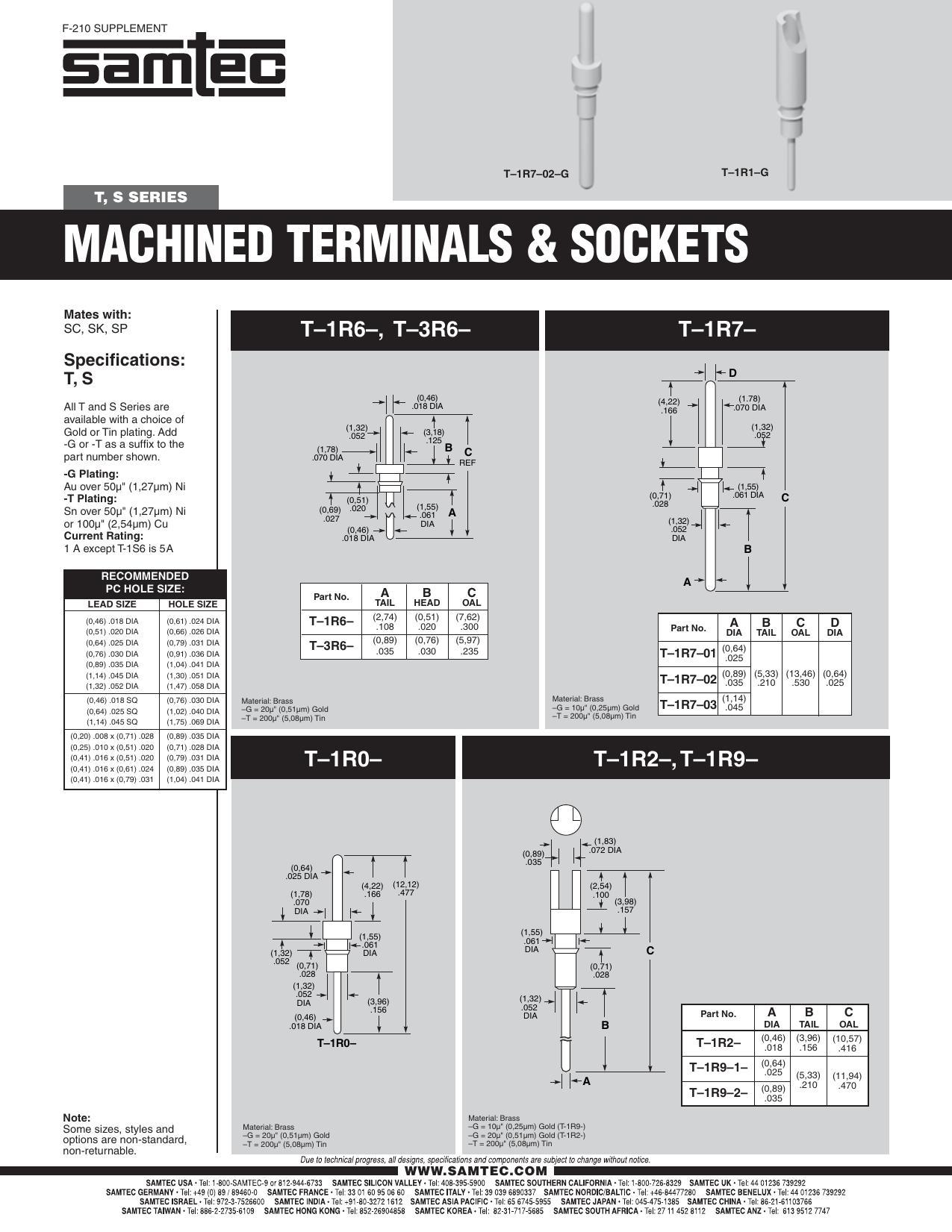 f-210-supplement-eb-t-series-machined-terminals-sockets.pdf