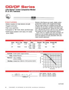 odiof-series-little-demonc-carbon-composition-molded-5-10-tolerance.pdf