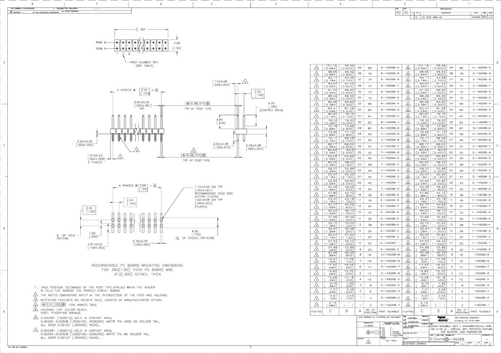 dubniczkl-header-assembly-mod-breakaway-double-row-plc.pdf