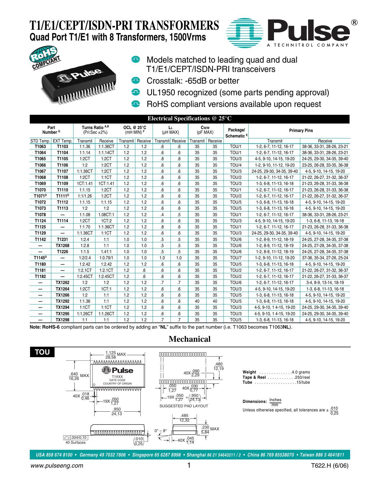 teleceptisdn-pri-transformers-quad-port-tie1-with-8-transformers-1500vrms.pdf