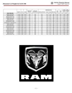 vehicle-shipping-manual-for-ram-1500-2012.pdf