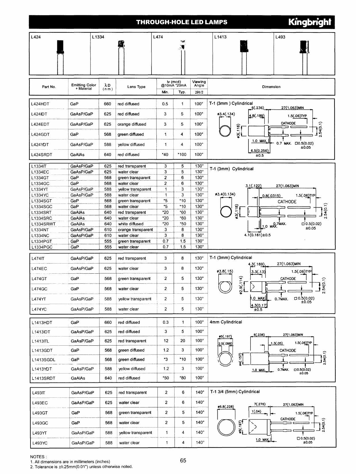 through-hole-led-lamps.pdf