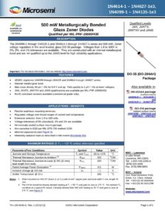 1n4614-1-1n4627-1e3-1n4099-1-1n4135-1e3-microsemi-zener-diodes-datasheet.pdf