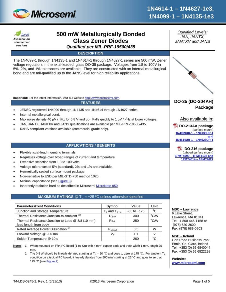 1n4614-1-1n4627-1e3-1n4099-1-1n4135-1e3-microsemi-zener-diodes-datasheet.pdf