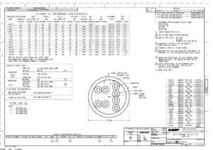 amp-netconnect-category-5e-cable.pdf