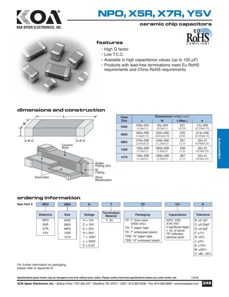 npo-xsr-xzr-ysv-ceramic-chip-capacitors.pdf