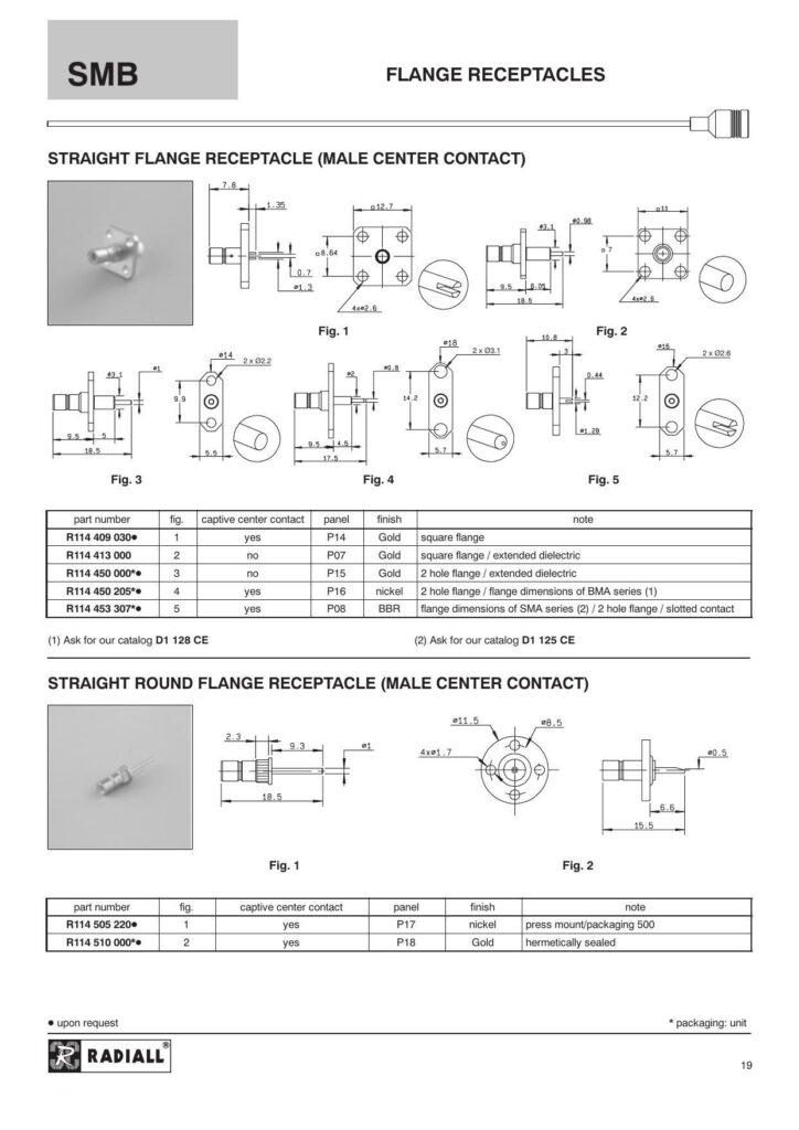 smb-flange-receptacles-datasheet.pdf