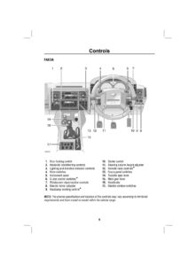 land-rover-automobile-manual-model-and-year-not-specified.pdf