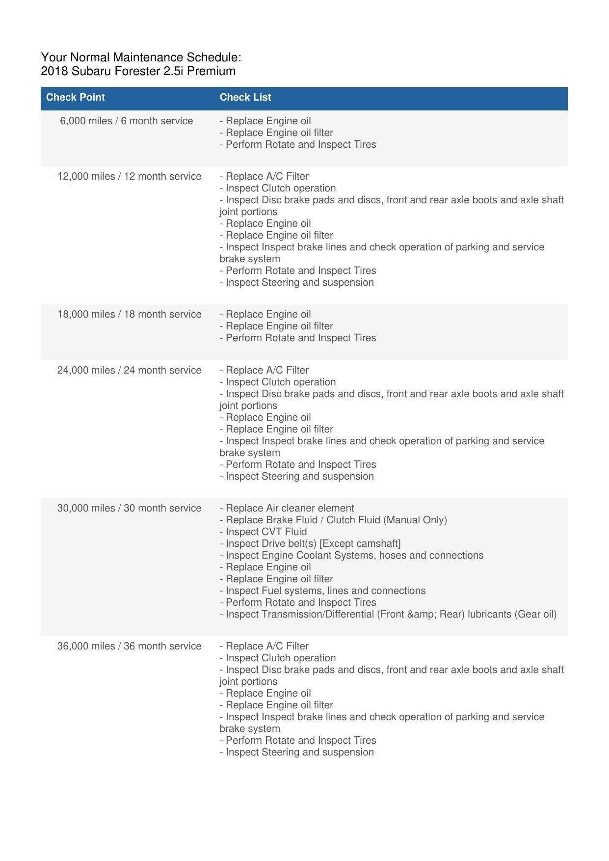 2018-subaru-forester-25i-premium-maintenance-manual.pdf