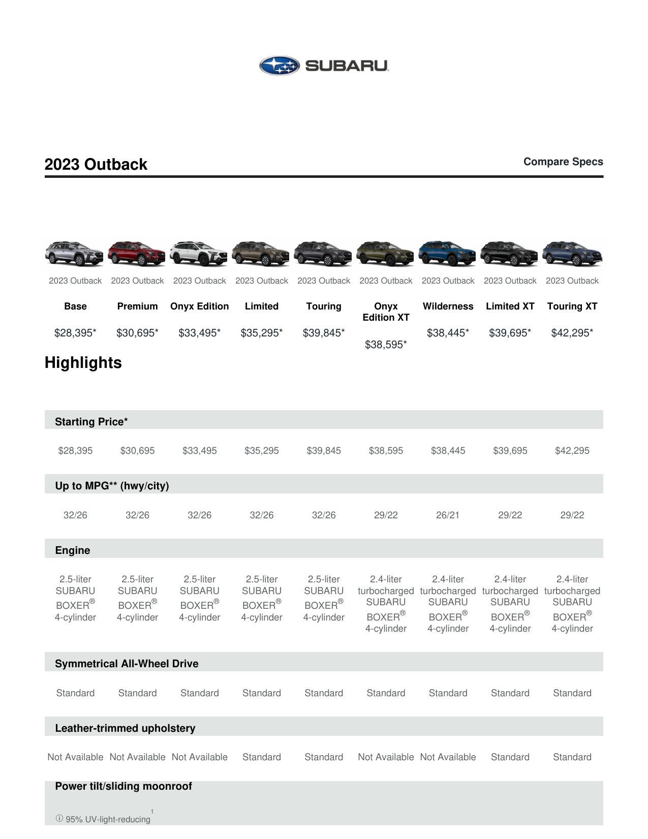 2023-subaru-outback-owners-manual.pdf