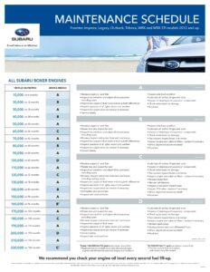 subaru-maintenance-schedule-for-forester-impreza-legacy-outback-tribeca-wrx-and-wrx-sti-models-2012-and-up.pdf