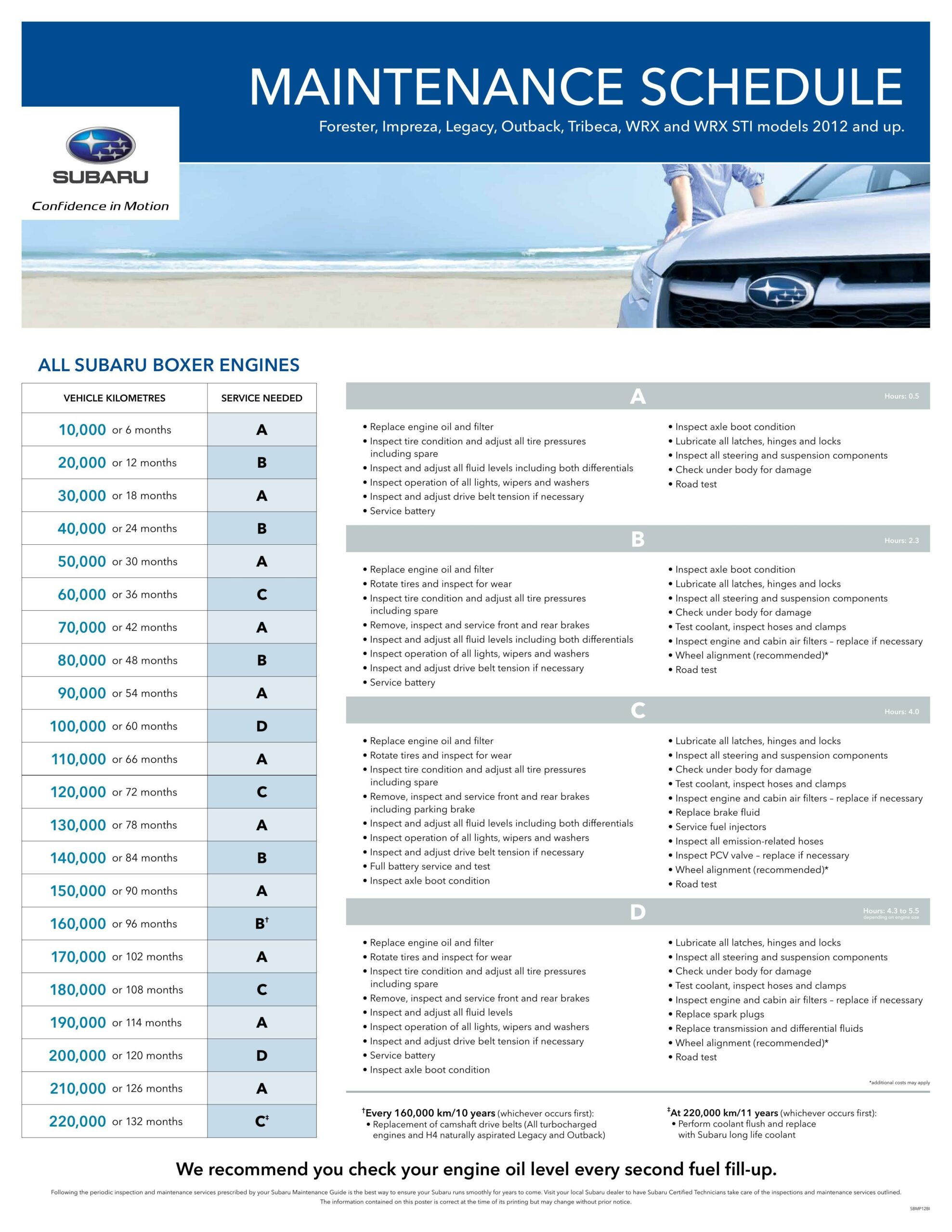 subaru-maintenance-schedule-for-forester-impreza-legacy-outback-tribeca-wrx-and-wrx-sti-models-2012-and-up.pdf