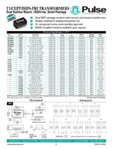 ticeptmsdn-pri-transformers-pulse-dual-surface-mount.pdf