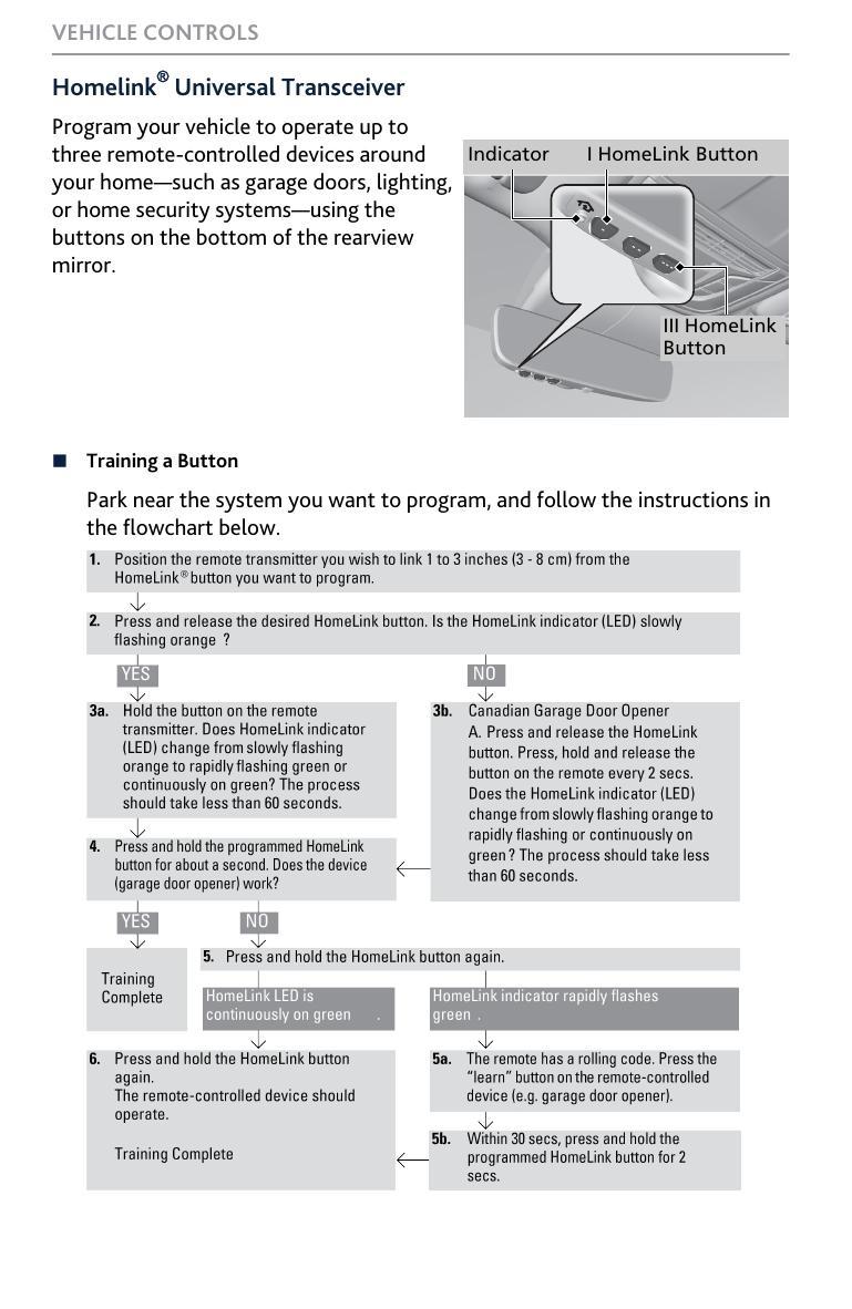 acura-model-owners-manual-year.pdf