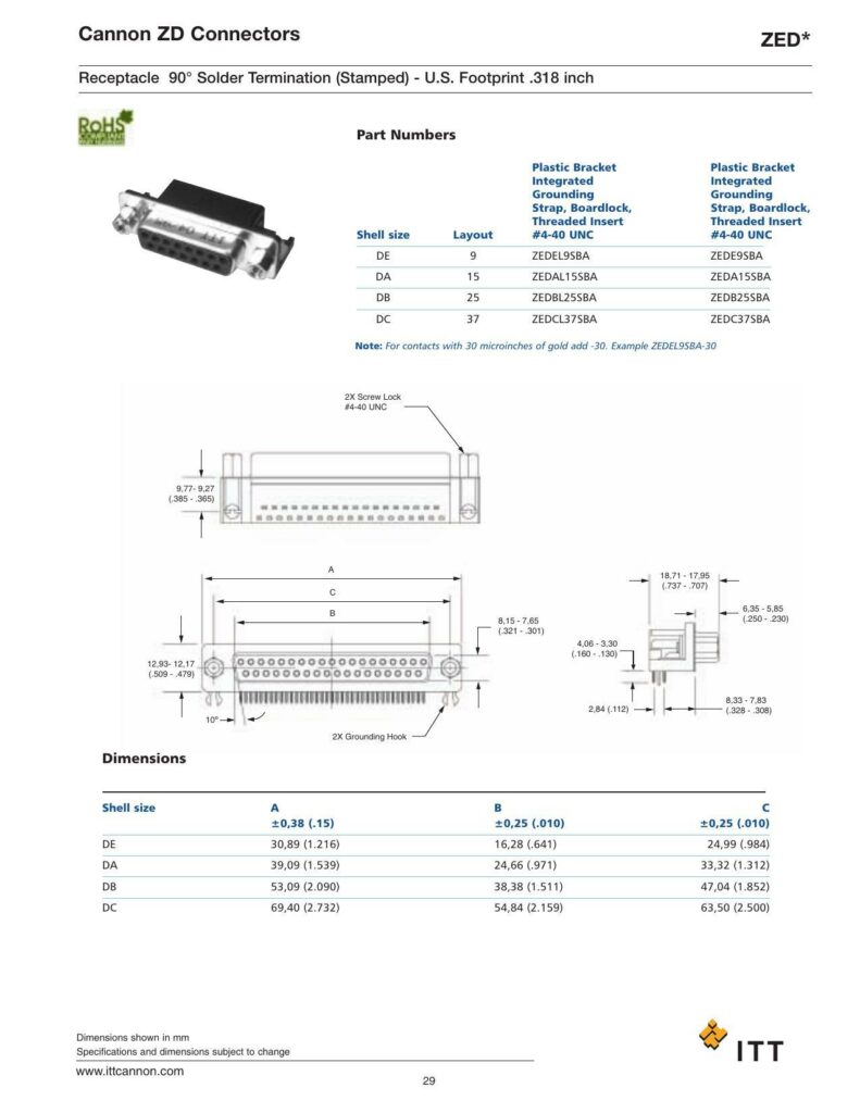 cannon-zd-connectors.pdf