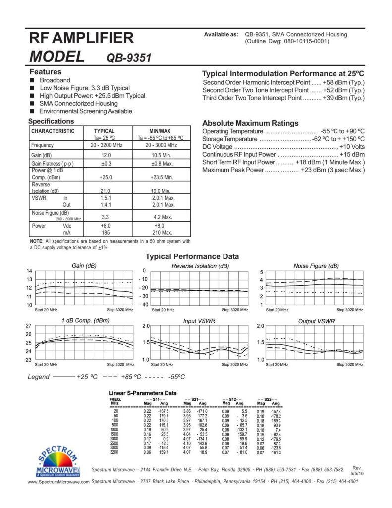 rf-amplifier-model-qb-9351-datasheet.pdf