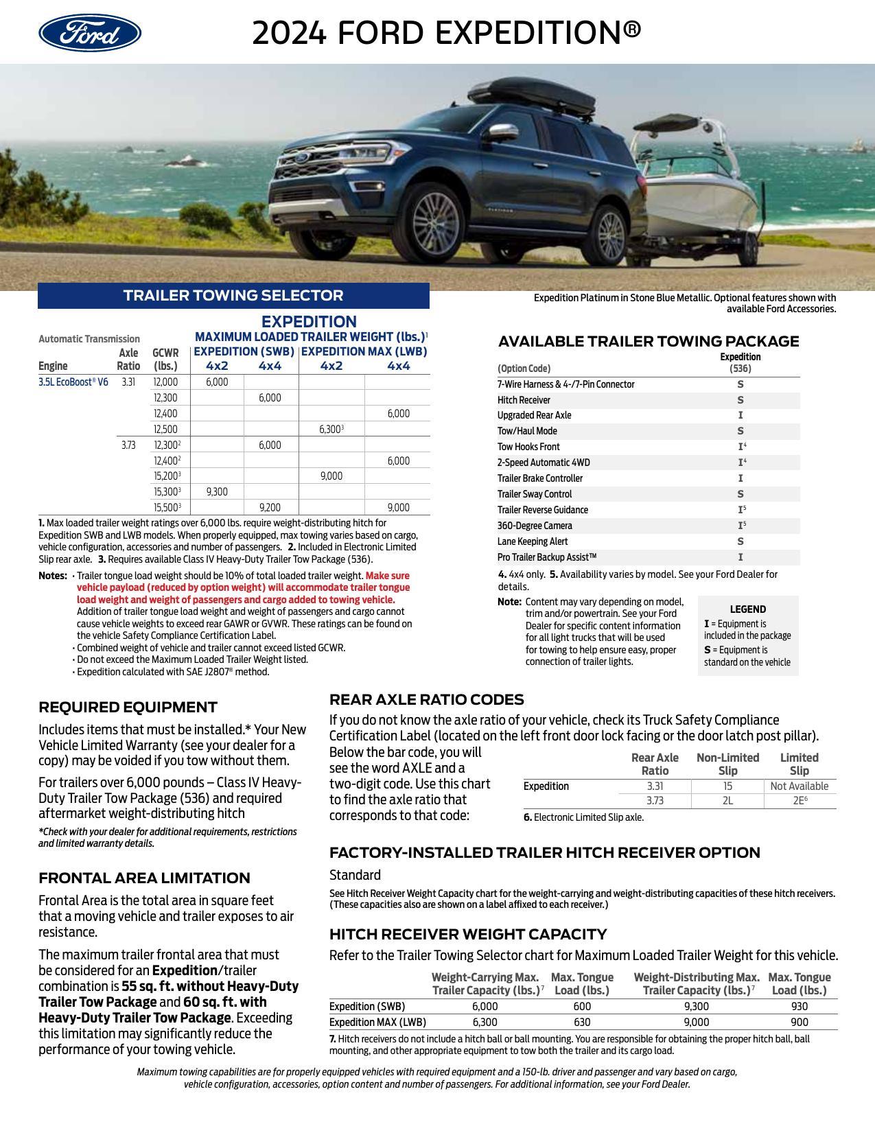 2024-ford-expedition-owners-manual.pdf