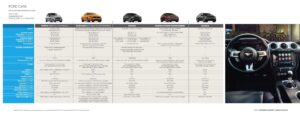 2019-ford-fusion-midsize-sedan-class-product-guide.pdf