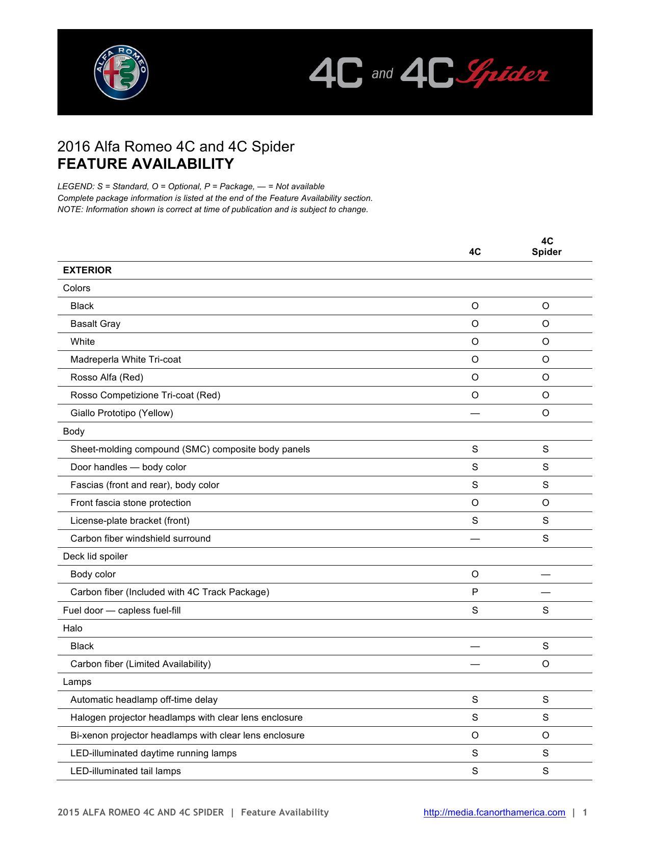 2016-alfa-romeo-4c-and-4c-spider.pdf