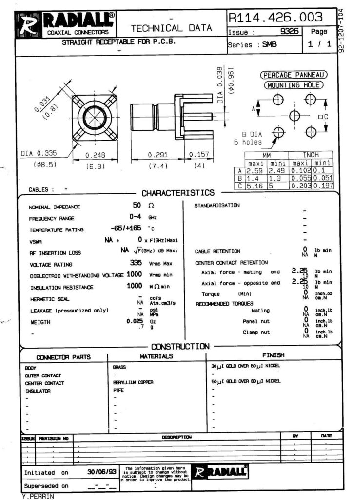 rati-r114-426003-coaxial-connectors-technical-data.pdf