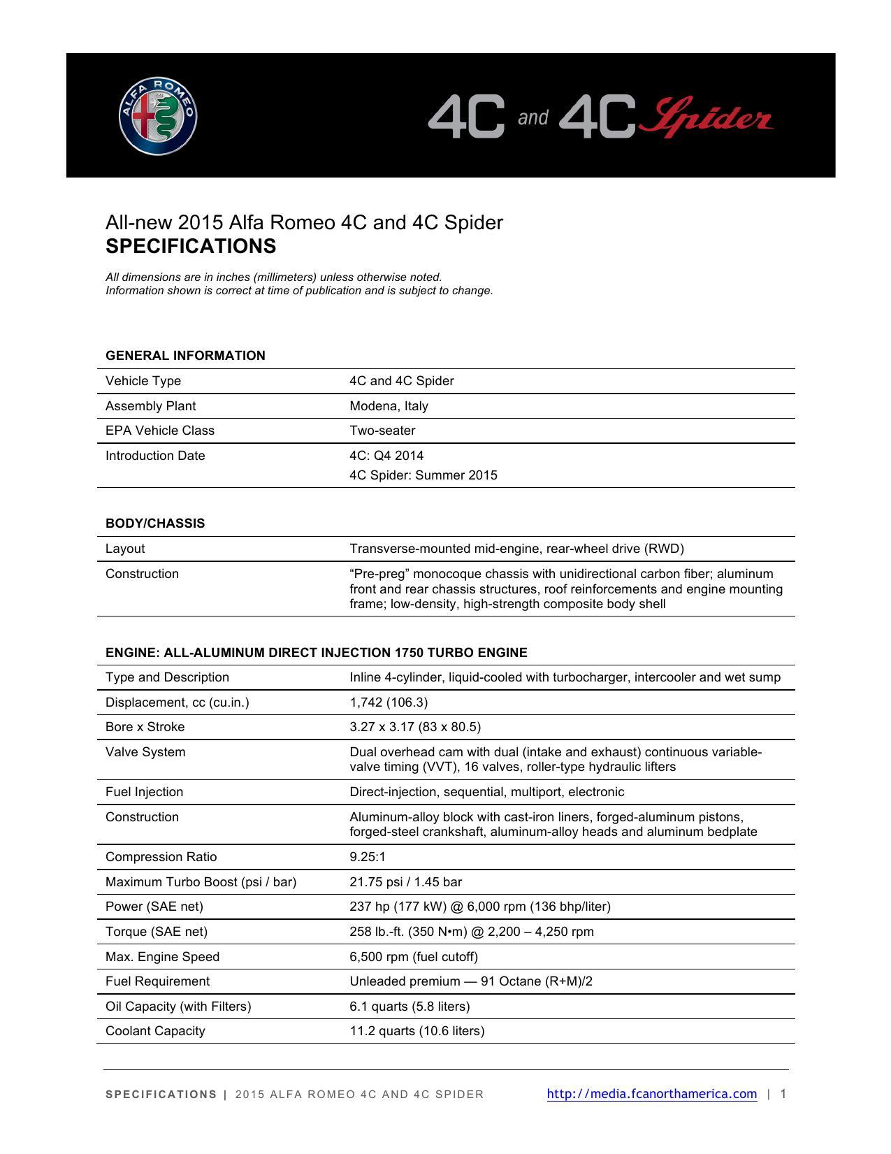 2015-alfa-romeo-4c-and-4c-spider-specifications.pdf