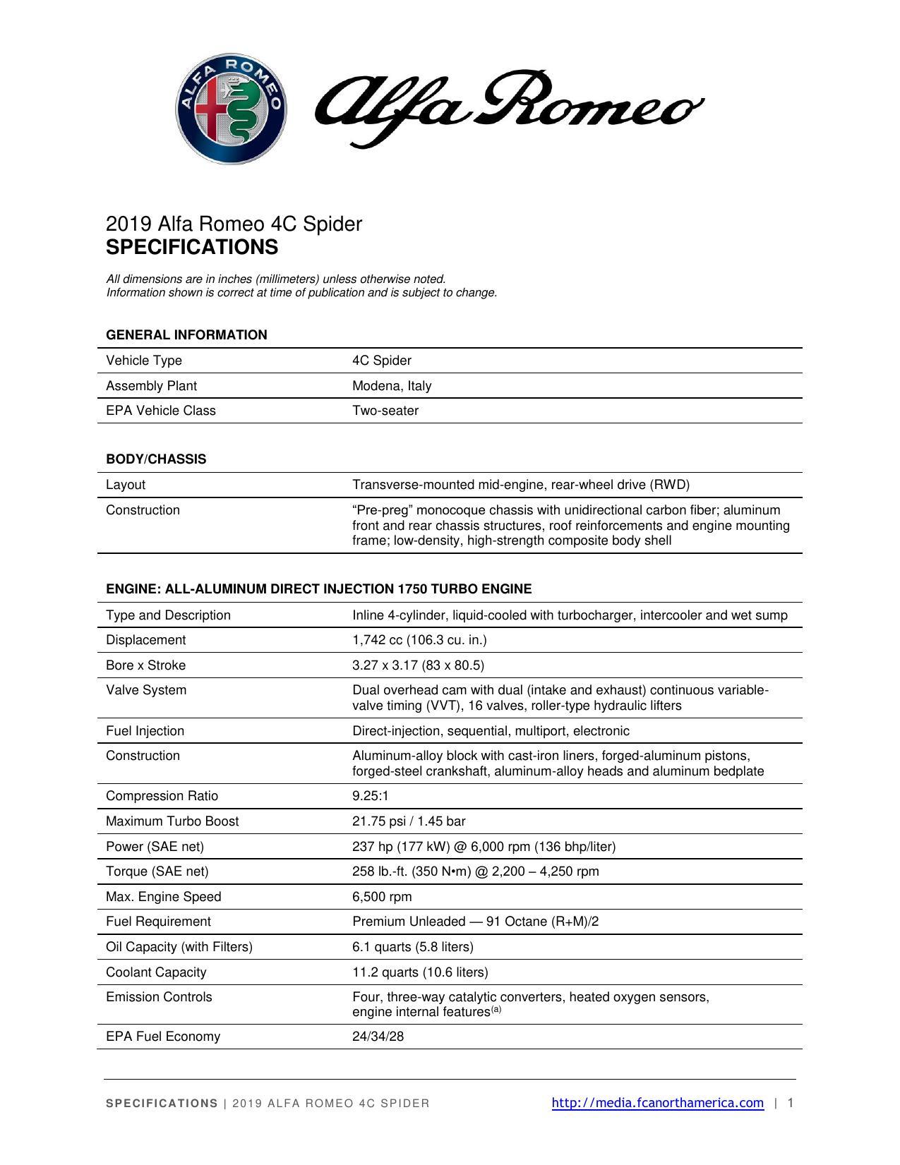 2019-alfa-romeo-4c-spider-specifications.pdf