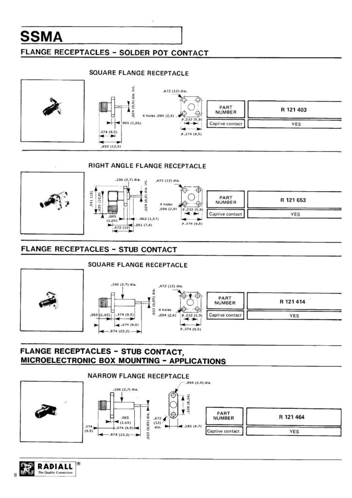 radiall-ssma-flange-receptacles-solder-pot-contact.pdf