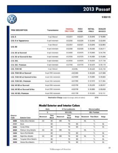 2013-volkswagen-passat-owners-manual.pdf