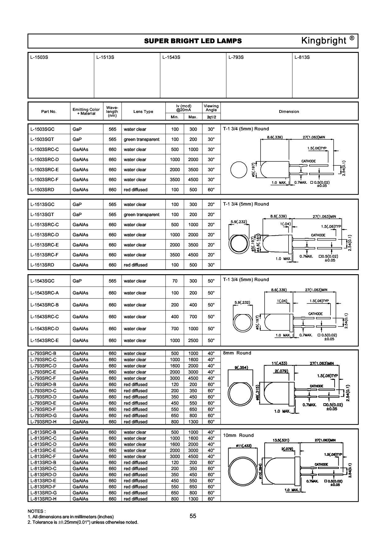 super-bright-led-lamps.pdf