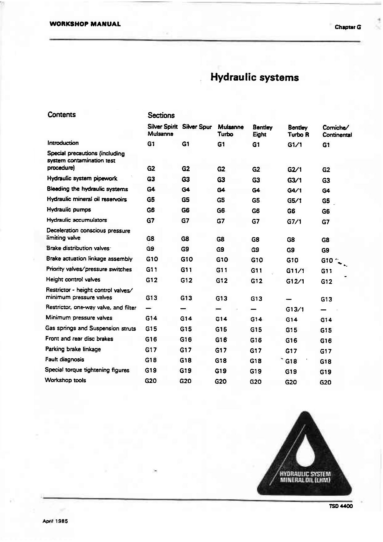 workshop-manual-for-rolls-royce-silver-spirit-silver-spur-mulsanne-bentley-mulsanne-turbo-eight-1985.pdf